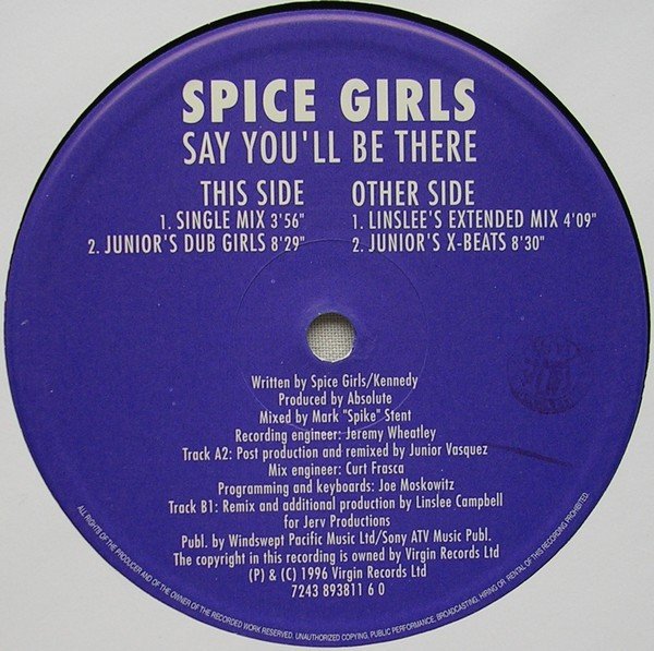 Spice Girls Say You'll Be There-12, Vinilos, Historia Nuestra