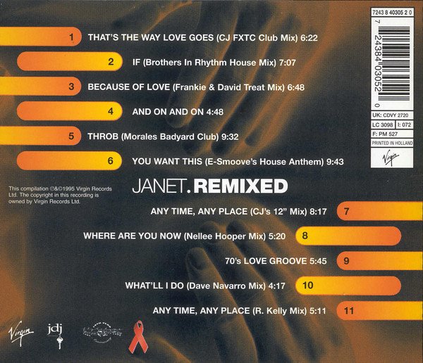 Janet* Janet.Remixed-CD, CDs, Historia Nuestra