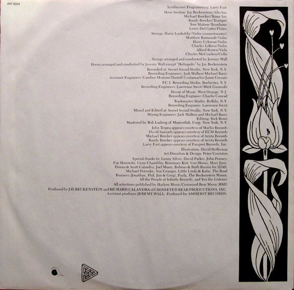 Contemporary Jazz, JazzFunk, JazzRock, LP, Spyro Gyra | Historia Nuestra