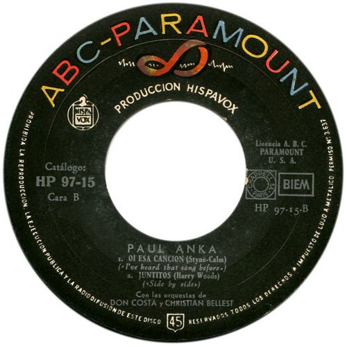 7 inch, Ballad, Paul Anka, Rock Roll | Historia Nuestra