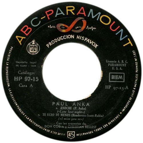 7 inch, Ballad, Paul Anka, Rock Roll | Historia Nuestra