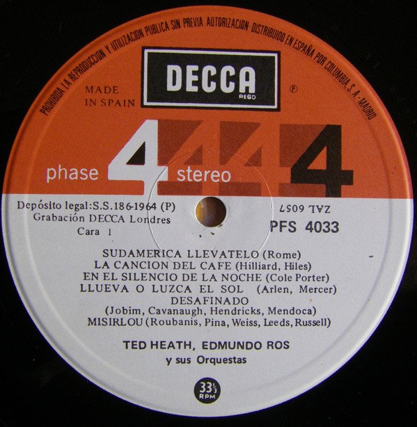 Heath* Contra Ros*, LP, Swing | Historia Nuestra