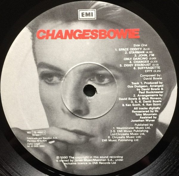 David Bowie, Glam, LP, Pop Rock | Historia Nuestra