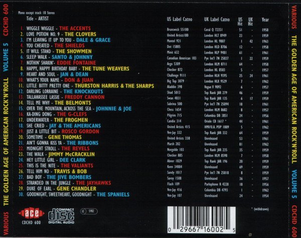 CD, Doo Wop, Rock Roll, Rockabilly, Various | Historia Nuestra