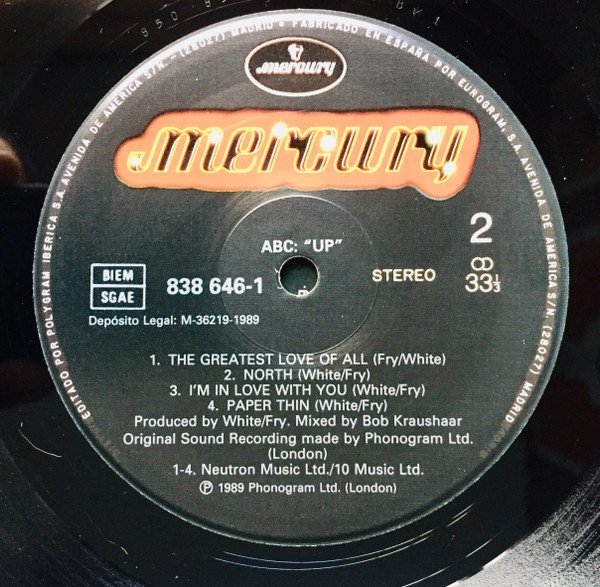 ABC, House, LP, Synthpop | Historia Nuestra