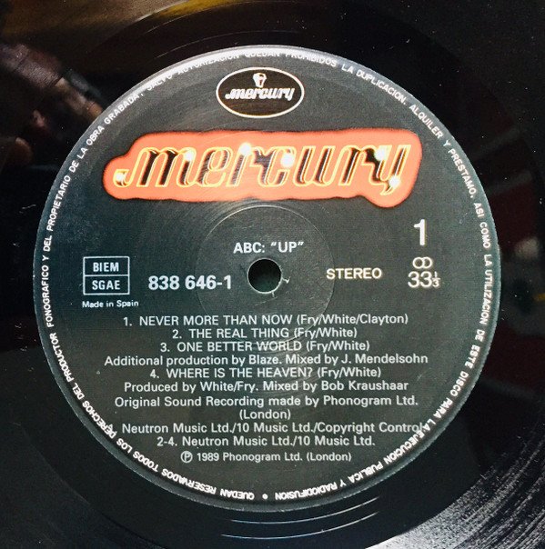ABC, House, LP, Synthpop | Historia Nuestra