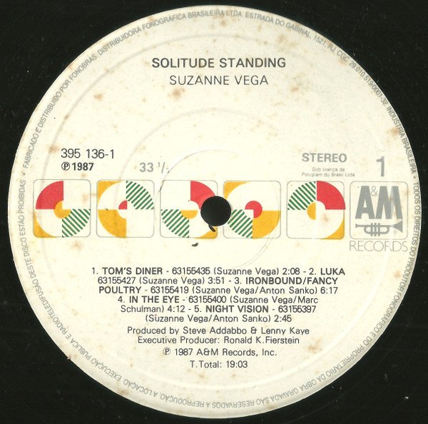 Ni yNjcyLmpwZWc jpeg, Suzanne Vega, Historia Nuestra