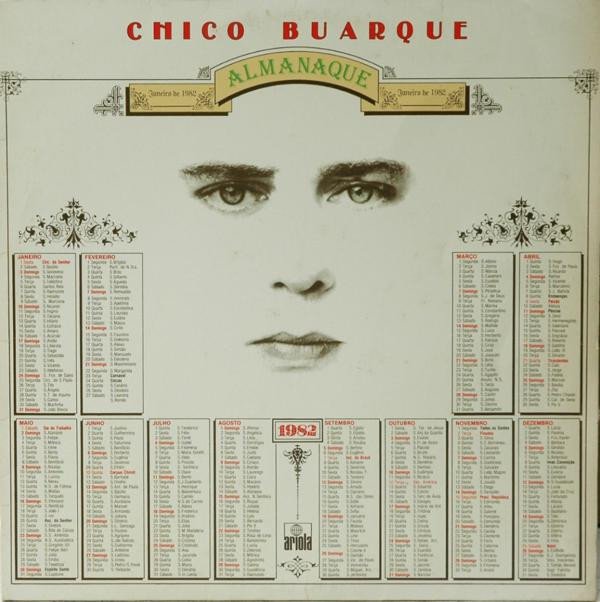 Bossanova, Chico Buarque, LP, MPB, Samba | Historia Nuestra