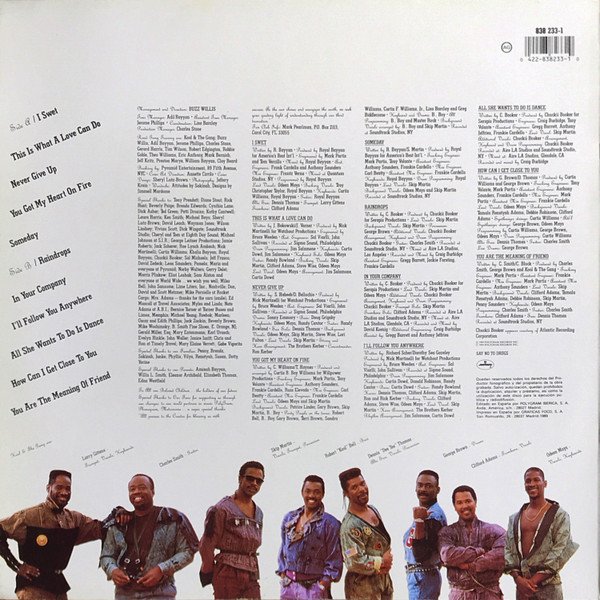 Disco, Kool & The Gang, LP, Synthpop | Historia Nuestra