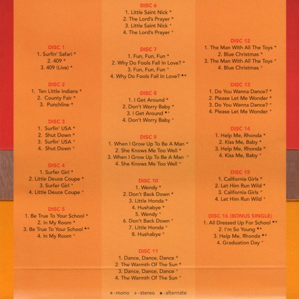 Ediciones especiales CD, Pop Rock, Rock Roll, Surf, The Beach Boys, Vocal | Historia Nuestra