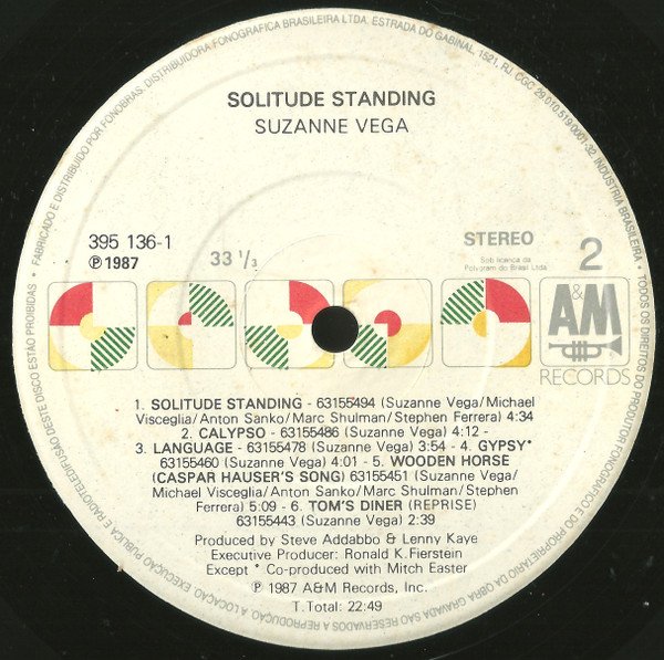 OC xNjM LmpwZWc jpeg, Suzanne Vega, Historia Nuestra