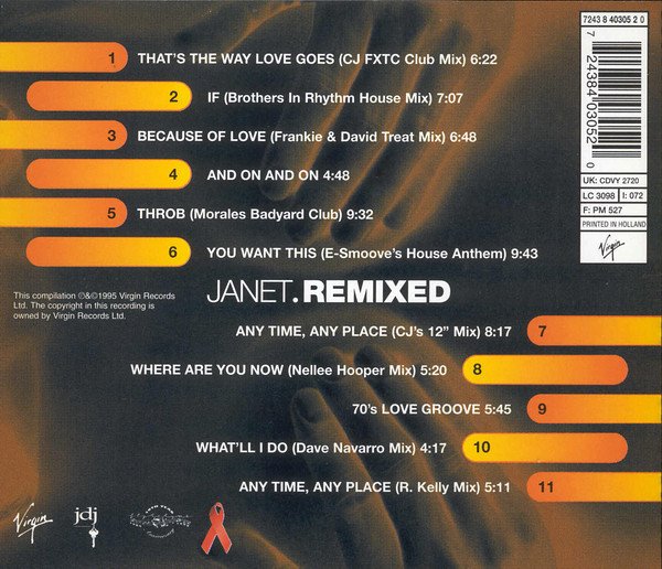 CD, Contemporary RB, Funk, House, Janet*, Pop Rock, Soul | Historia Nuestra
