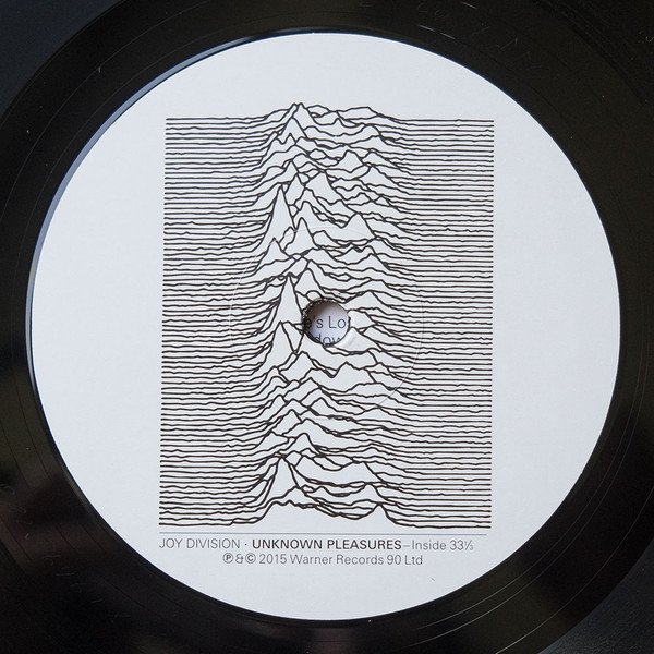 Joy Division, LP, New Wave, PostPunk | Historia Nuestra