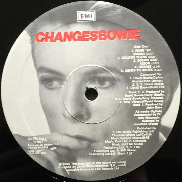 David Bowie, Glam, LP, Pop Rock | Historia Nuestra