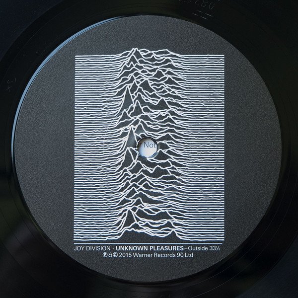 Joy Division, LP, New Wave, PostPunk | Historia Nuestra