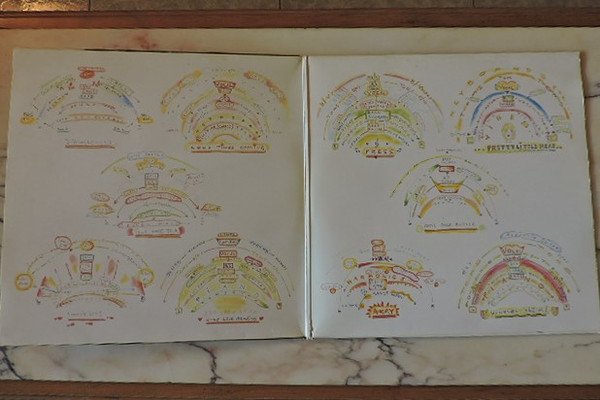 LP, Paul McCartney, Pop Rock | Historia Nuestra