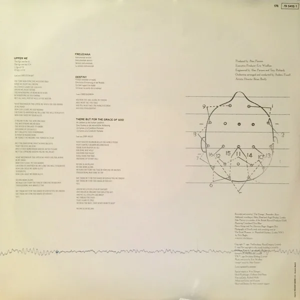 The Alan Parsons Project, Freudiana - LP